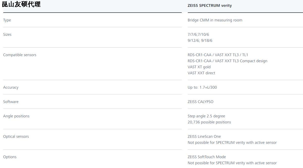 滨州蔡司三坐标SPECTRUM verity