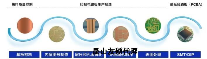 滨州蔡司滨州扫描电镜